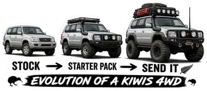 Evolution Of A Kiwi 4WD sticker